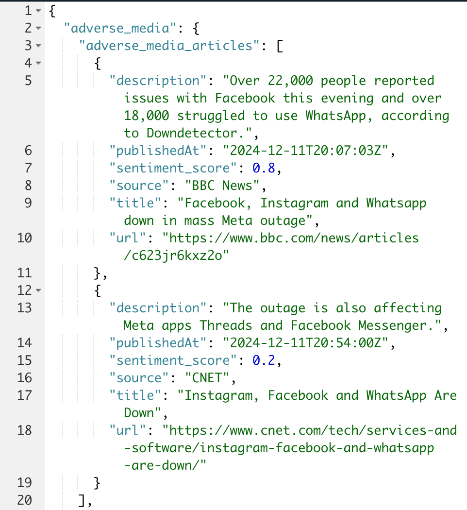 Business API Interface